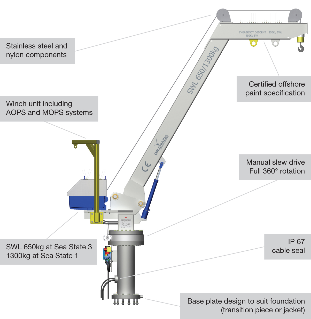 hoist pendant wiring diagram