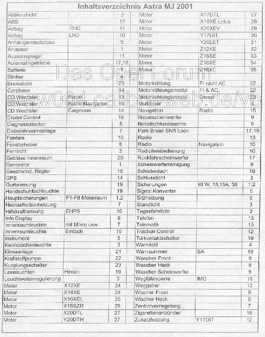 holden vectra wiring diagram