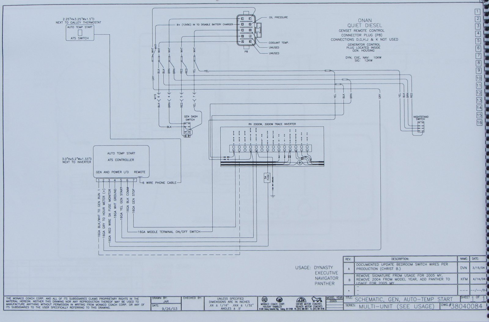 holiday rambler endevor wiring diagram