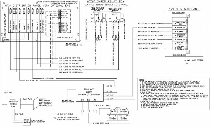 holiday rambler endevor wiring diagram