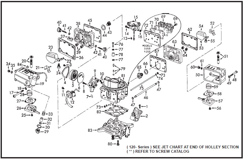 holley 4 barrel carburetor diagram