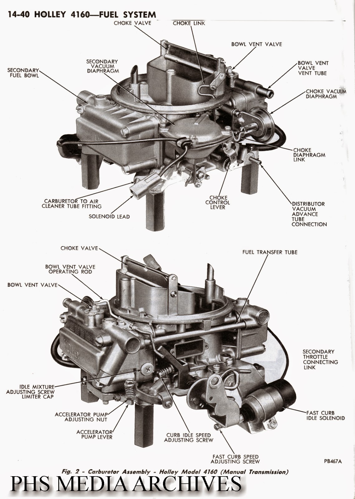 holley 4150 diagram