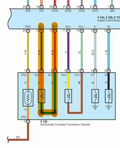 holmes wiring diagram for solonoids