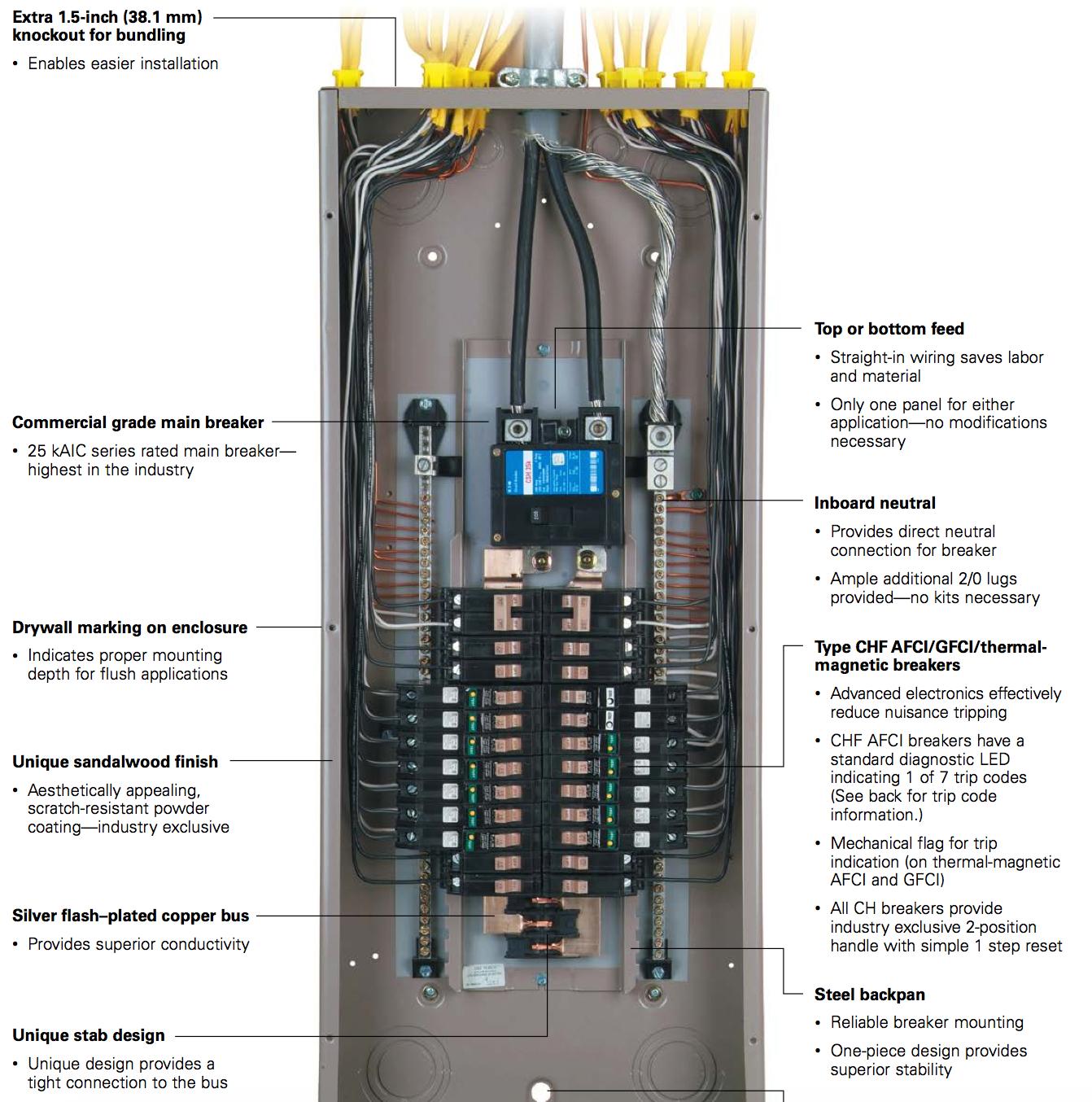 homeline breaker box wiring diagram