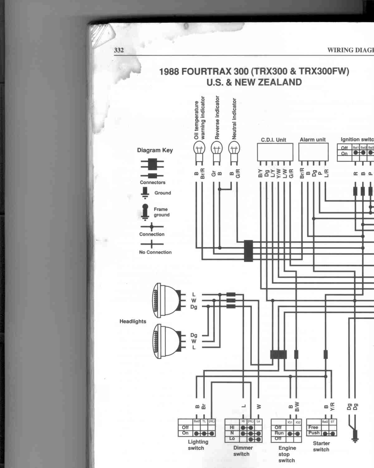 honda 1999 trx300 ignition wiring diagram