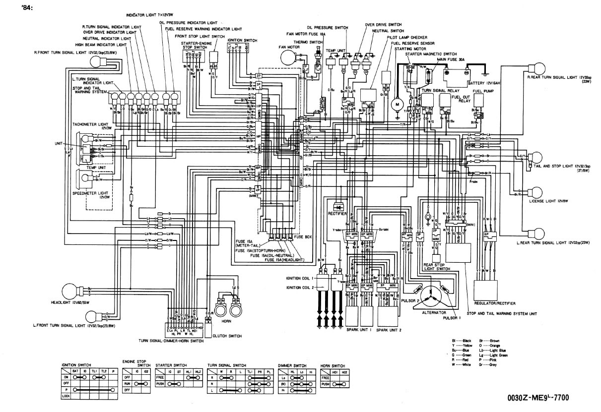 honda 200s wiring diagram