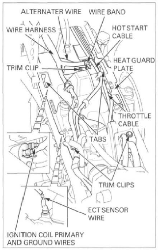 honda 250ex wiring diagram