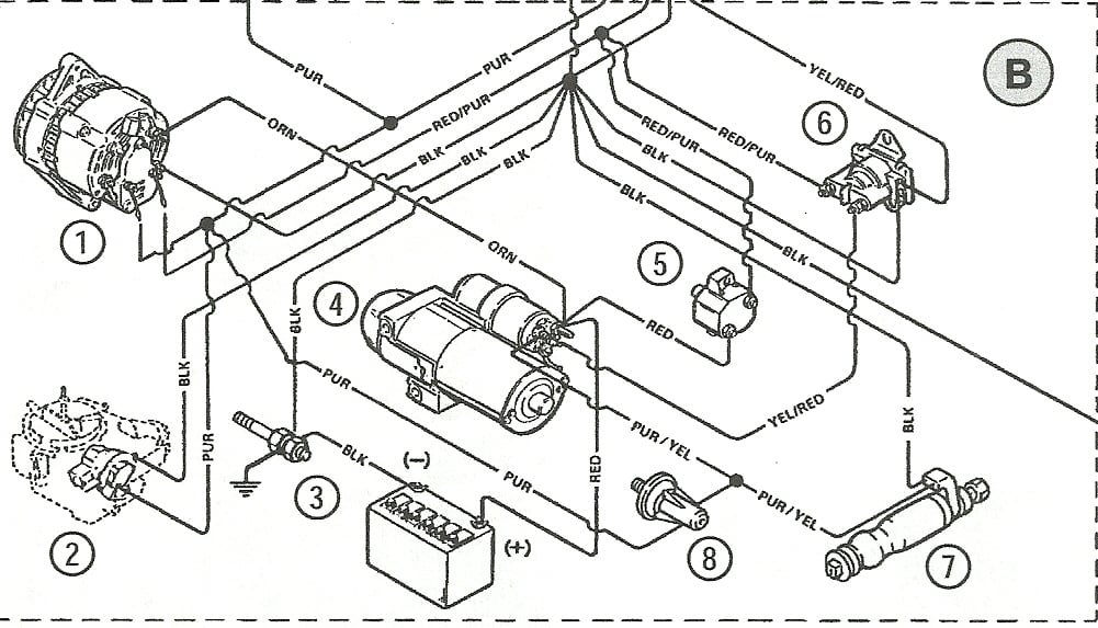 Honda Gx390 Key Switch Wiring Diagram from schematron.org