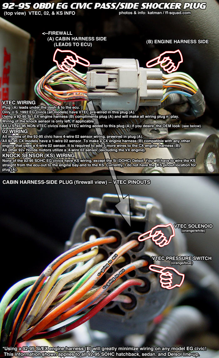 honda b16a2 distributor wiring diagram