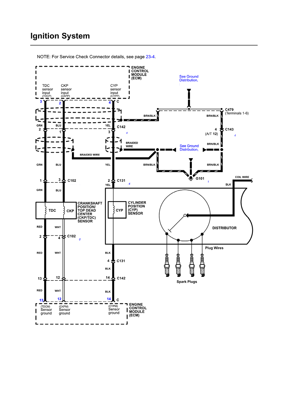 honda b16a2 distributor wiring diagram