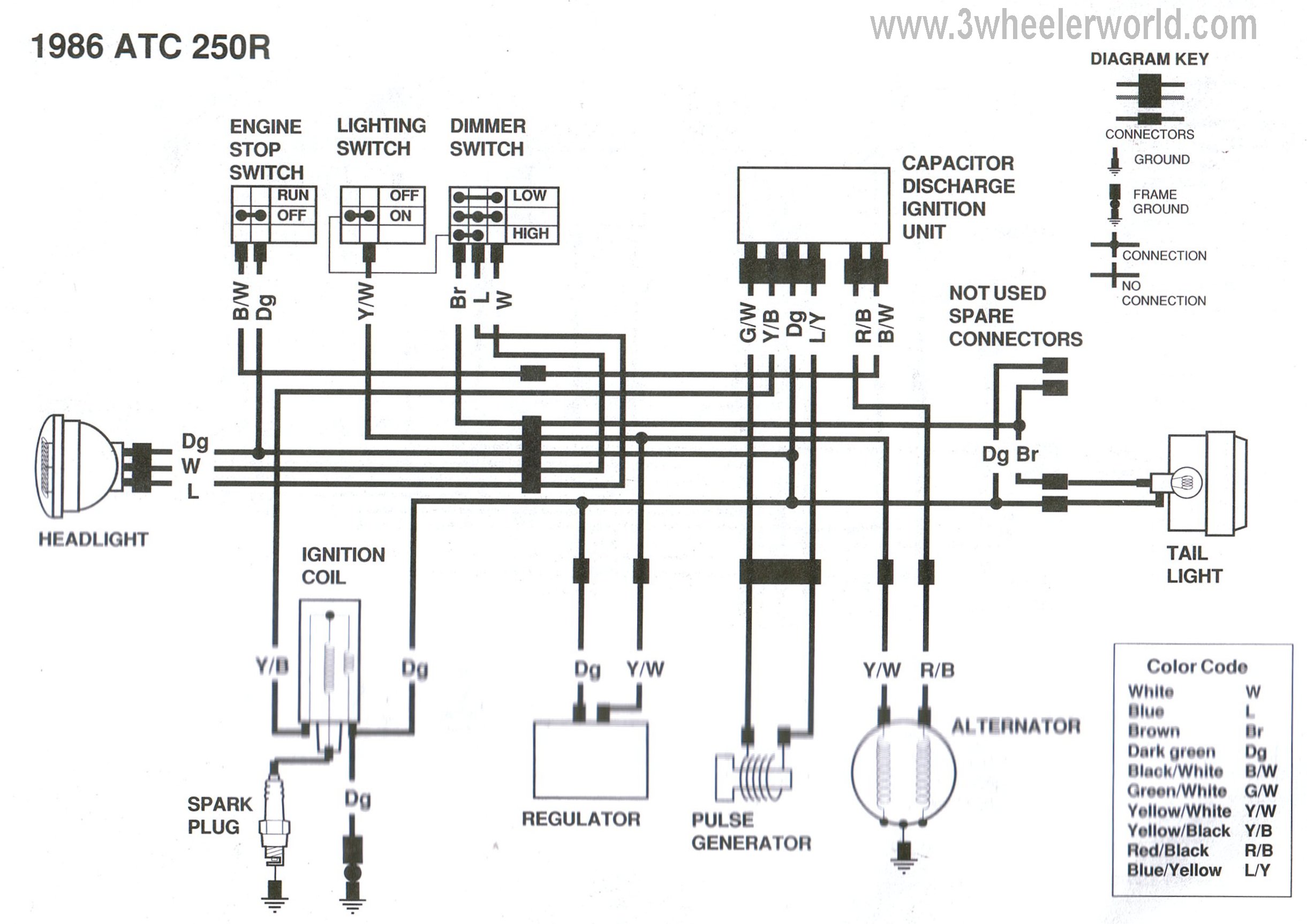 honda big red 250es wiring diagram