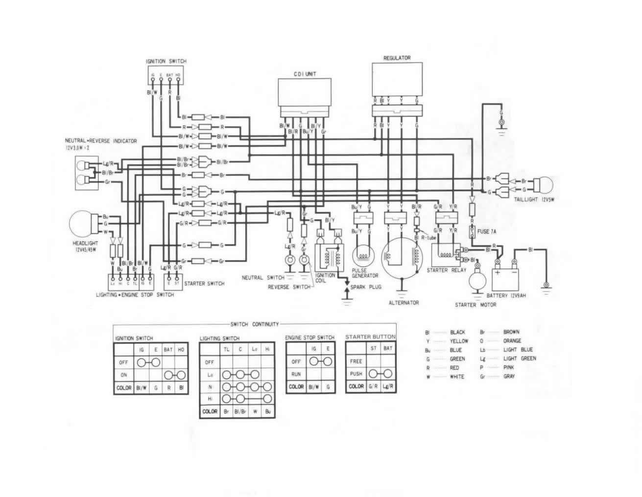 honda big red 250es wiring diagram