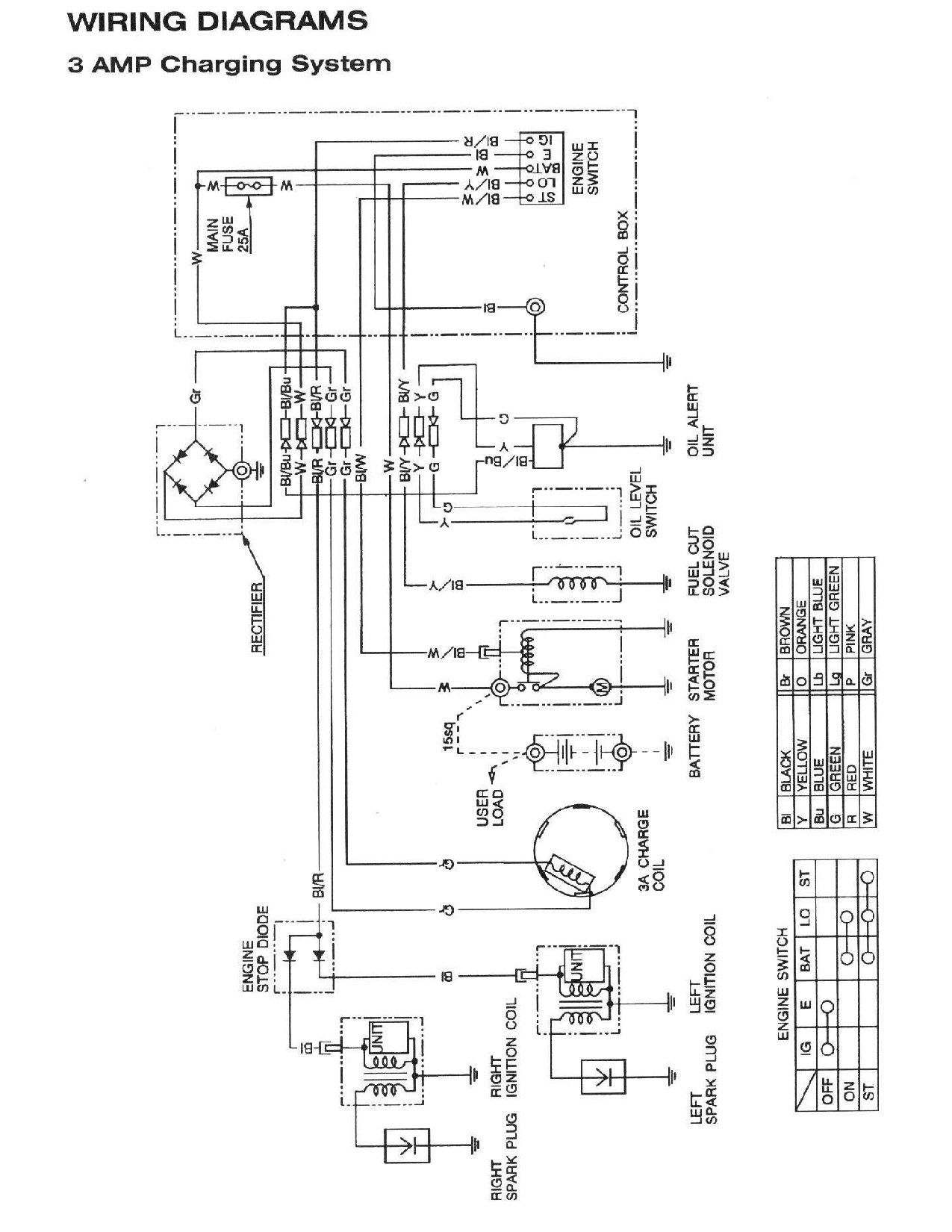 honda cb350 twin wiring diagram electric start
