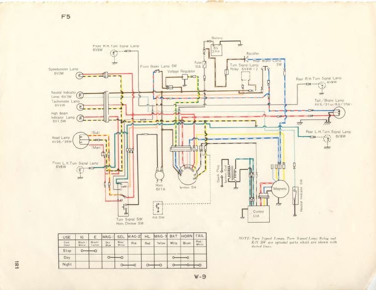 honda cb360 wiring diagram