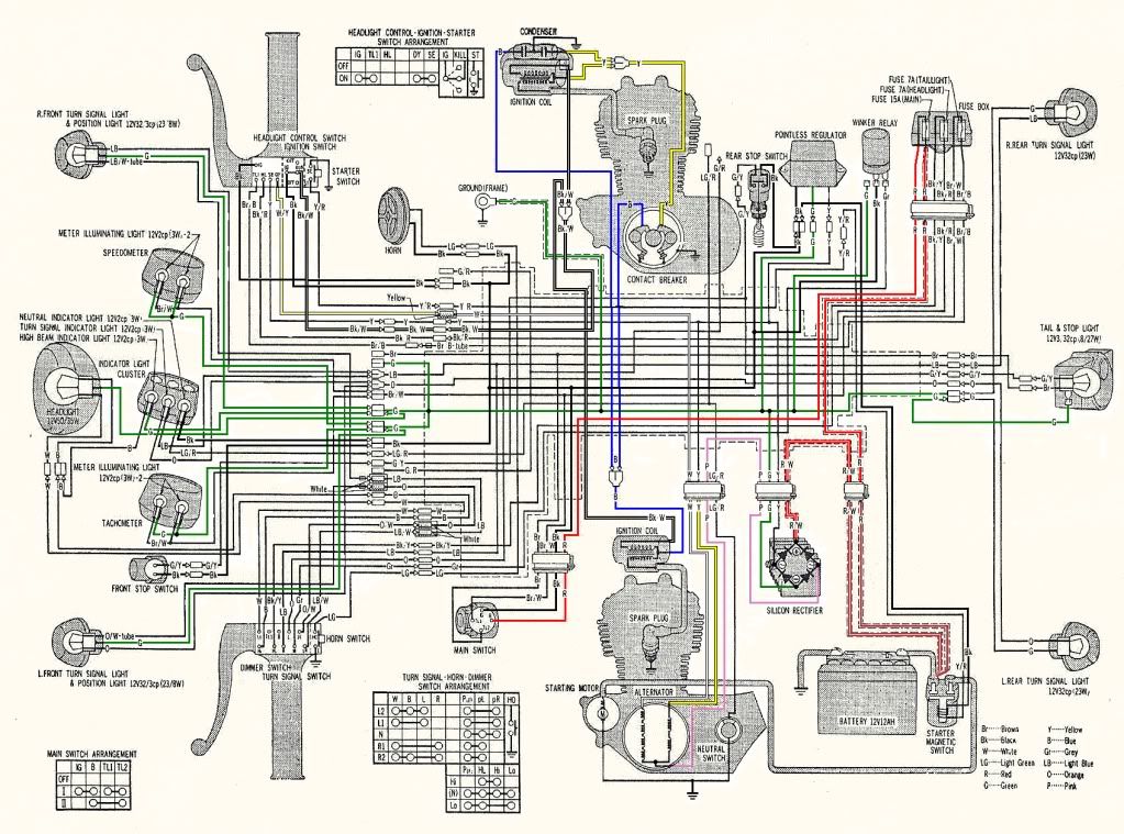 honda cb360 wiring diagram