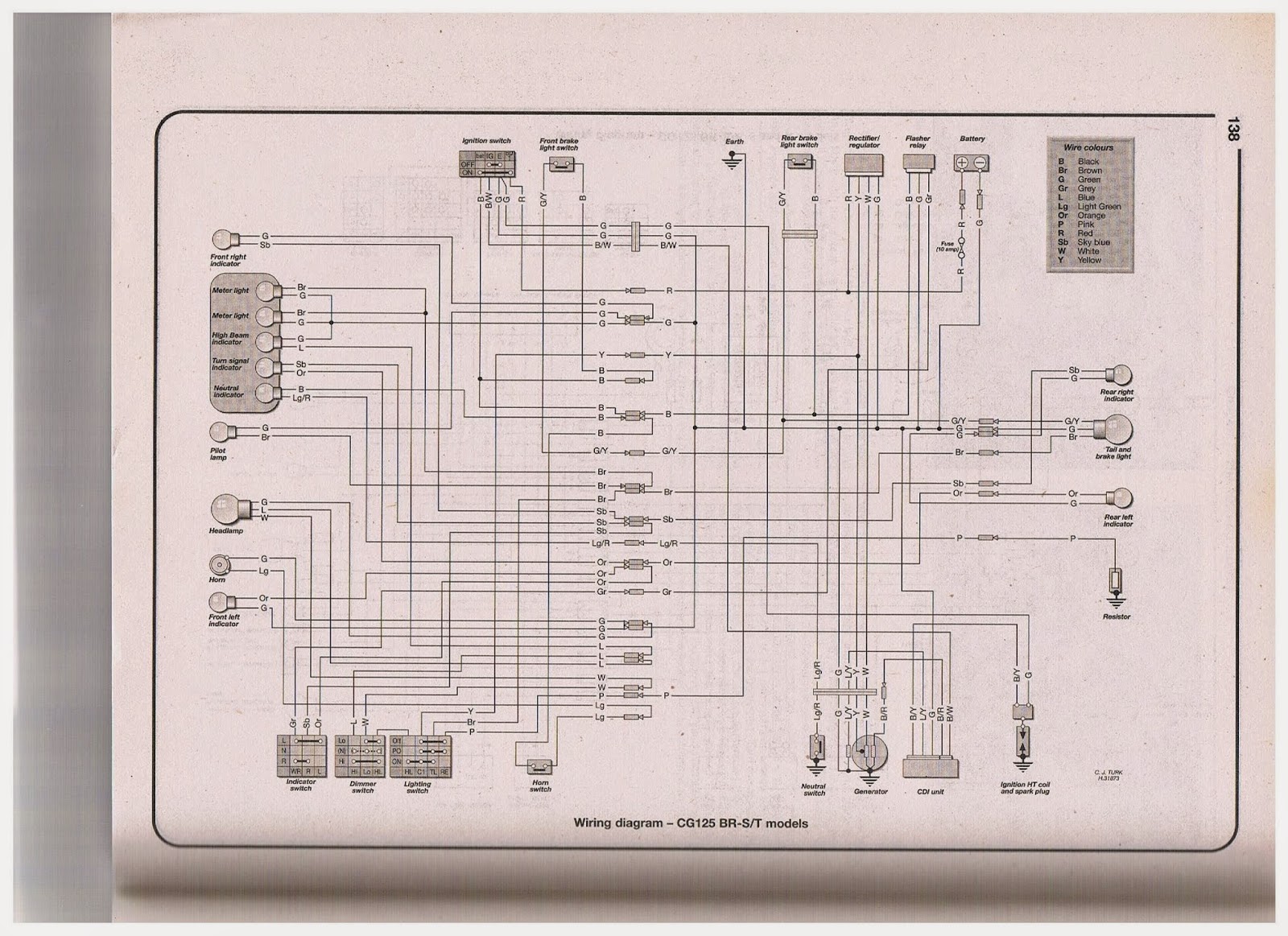 honda cg 125 cdi wiring diagram