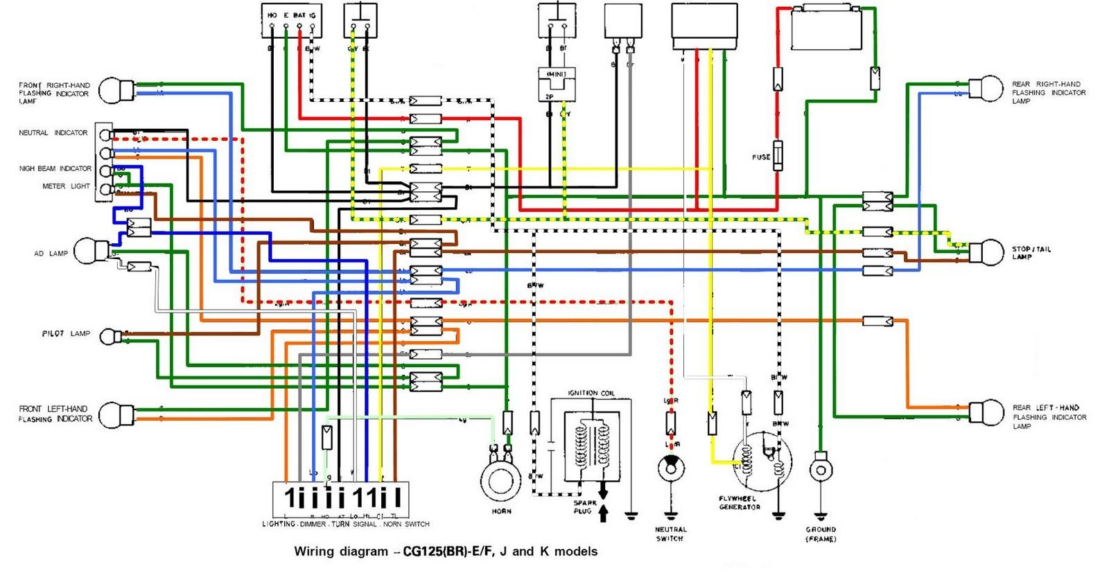 honda cg 125 wiring diagram