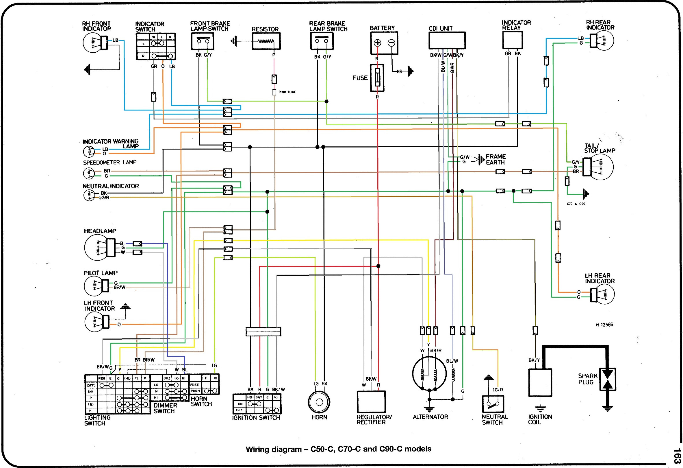 honda cg 125 wiring diagram