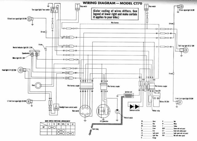 honda chf50 wiring diagram