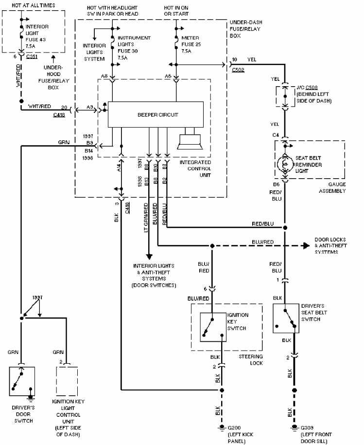 honda crv undercarriage diagram