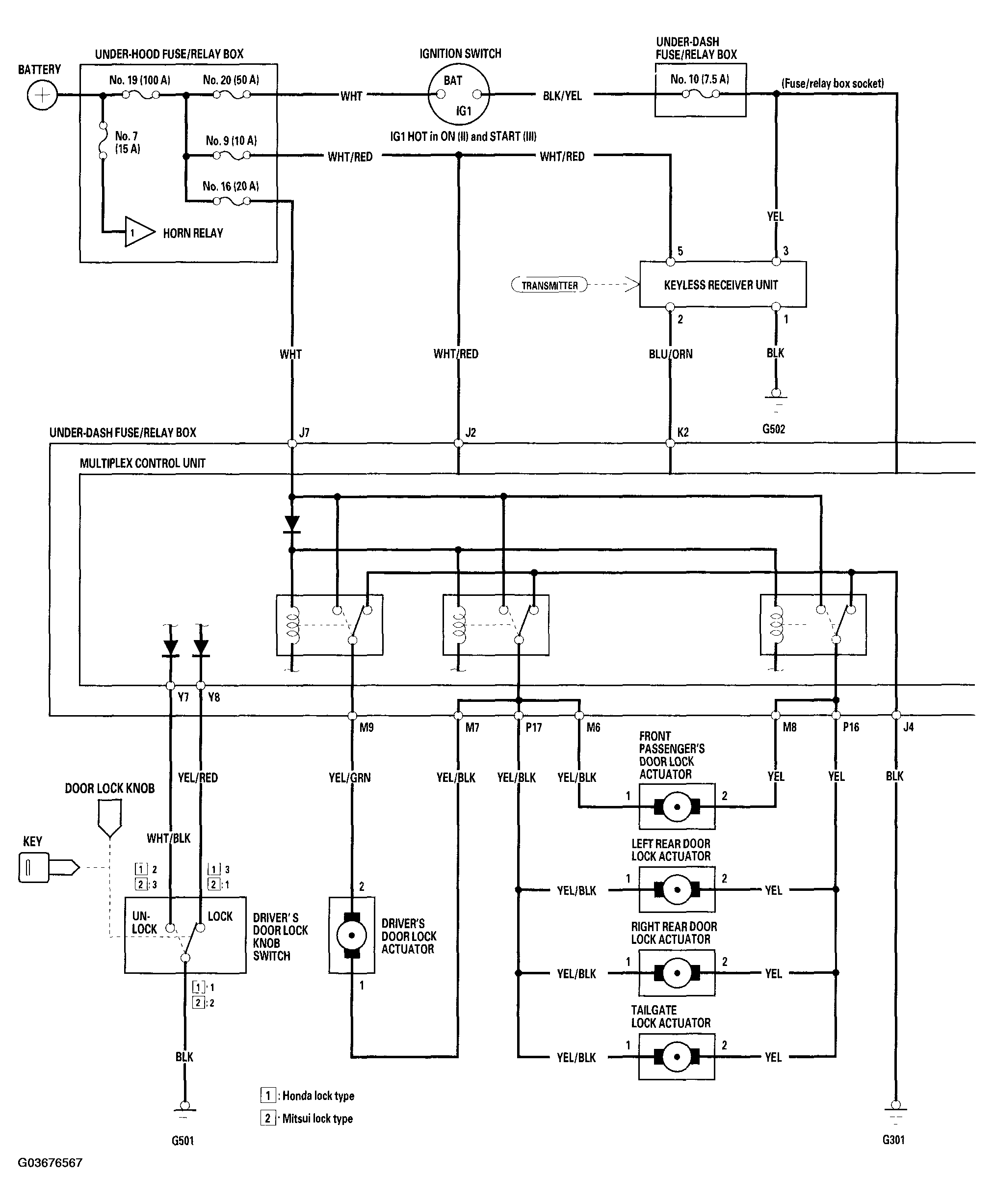 honda crv vsa wiring diagram