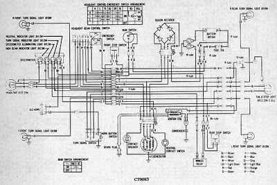 honda ct90 wiring diagram