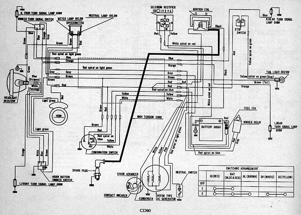 honda ct90 wiring diagram