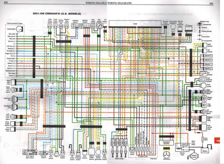 honda f4i wiring diagram