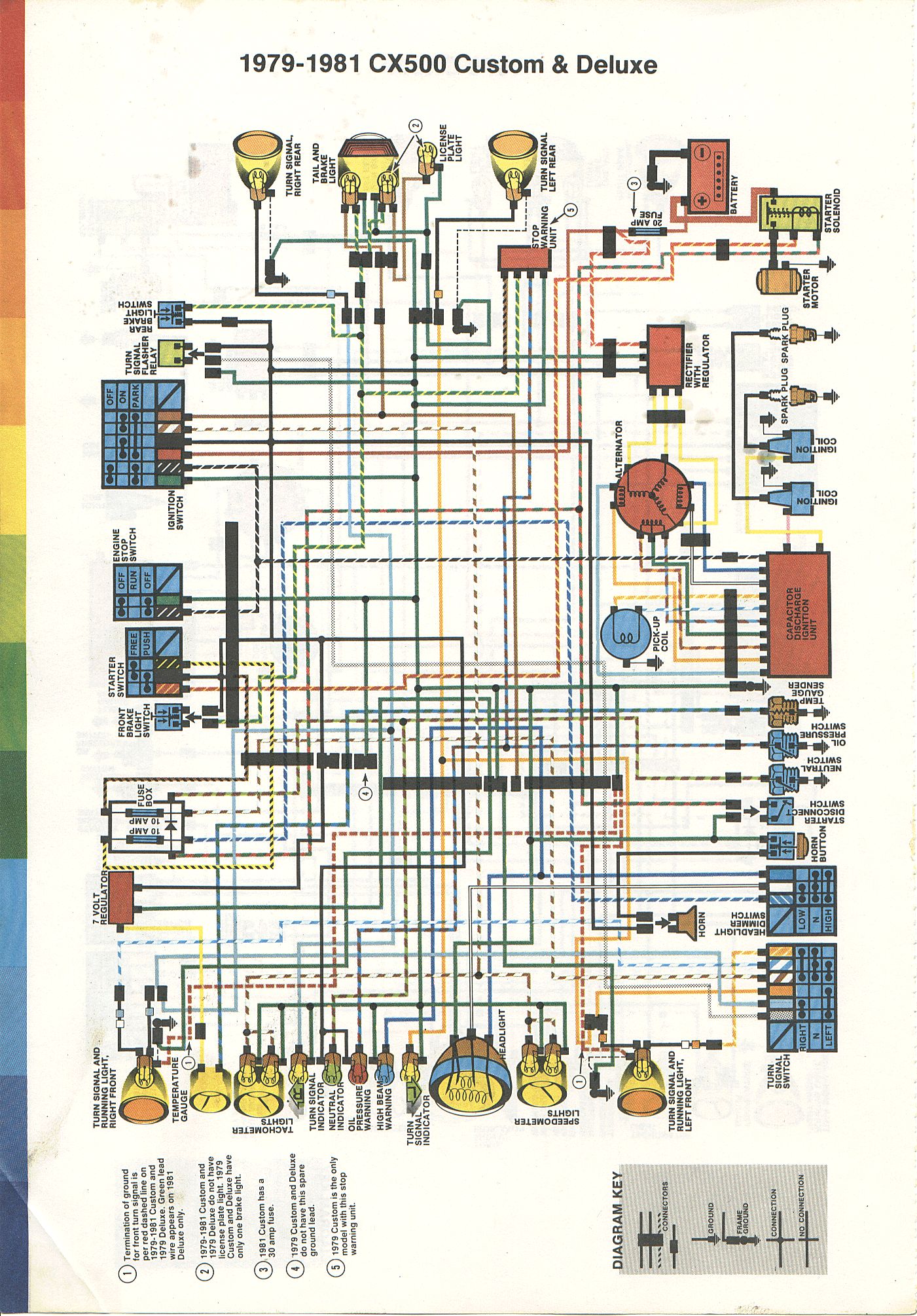 honda gl500 wiring diagram