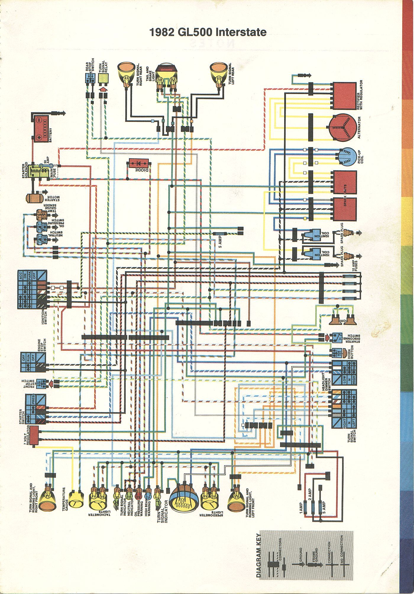 honda gl500 wiring diagram