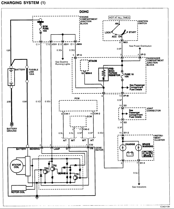 honda gx390 18 amp charging coil wiring diagram