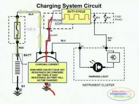 honda gx390 rectifier wiring diagram
