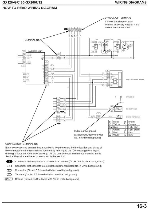 honda gx610 wiring diagram