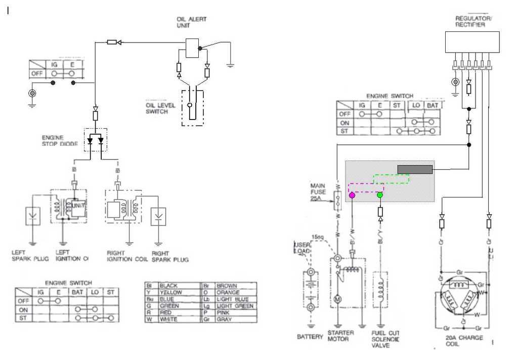 honda gx610 wiring diagram