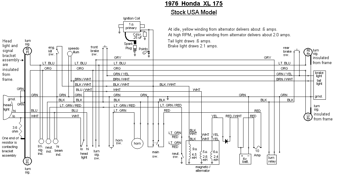 honda gx610 wiring diagram