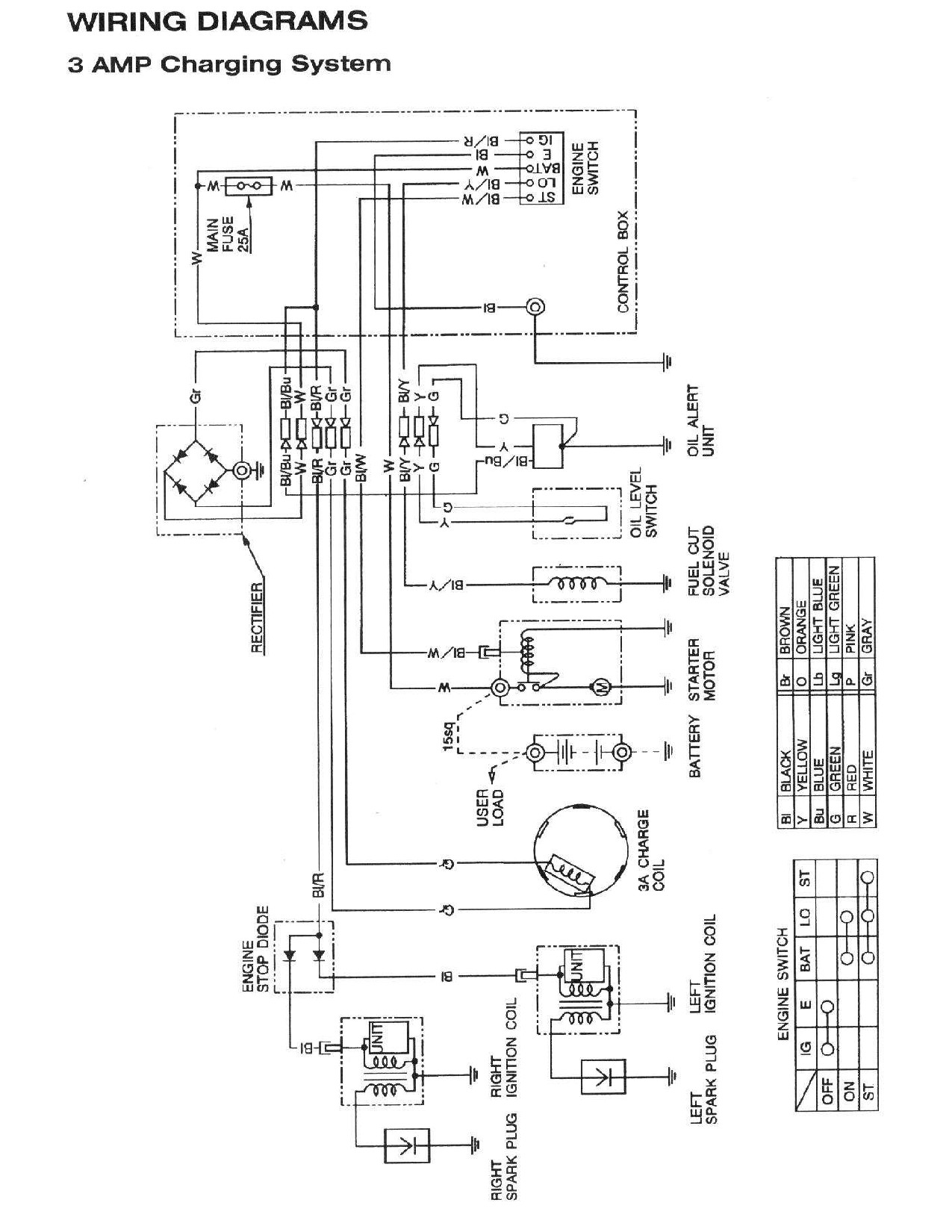 honda gx630 parts diagram