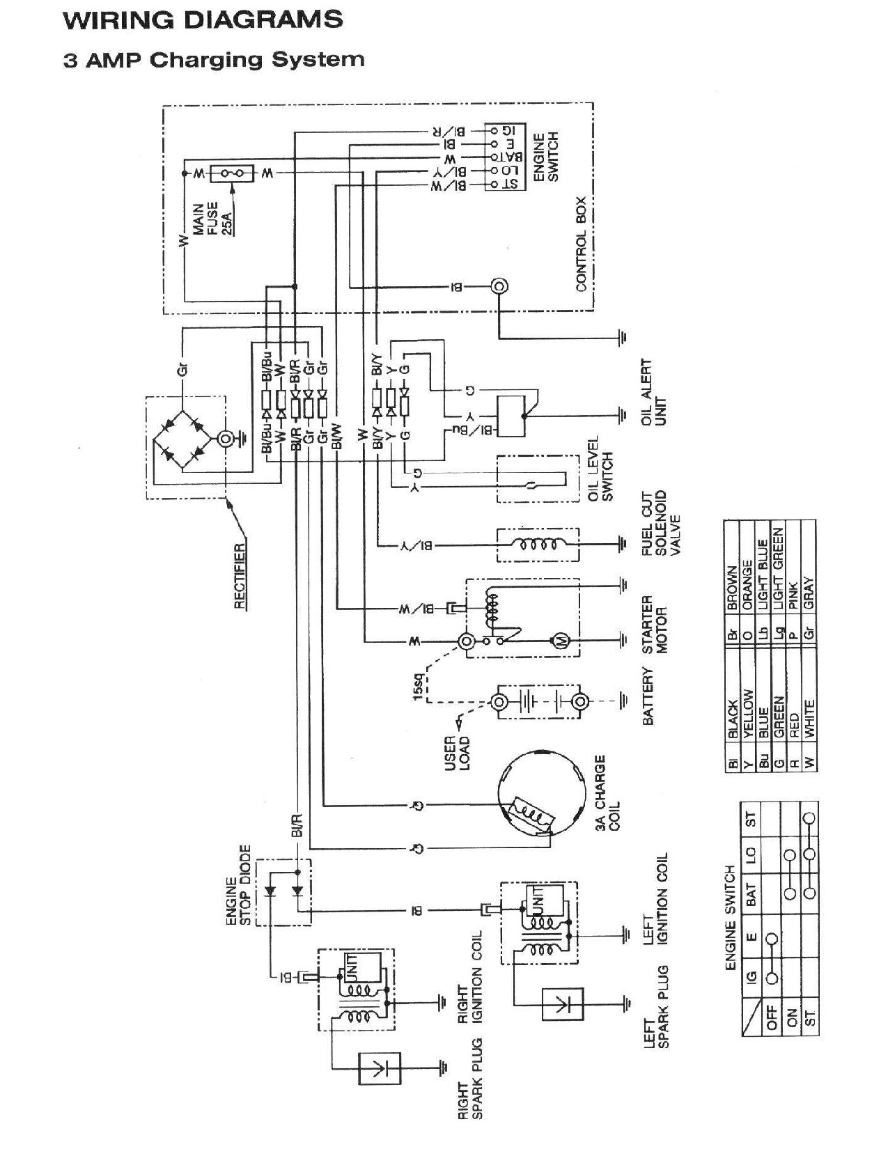 honda gx690 wiring diagram