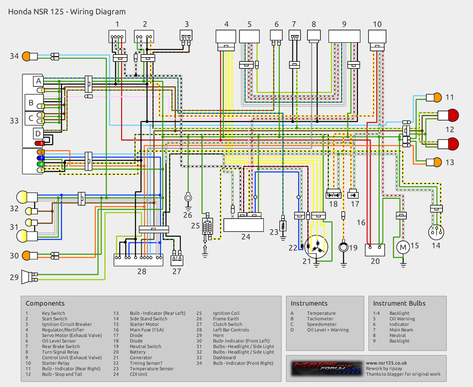 honda gxv390 wiring diagram