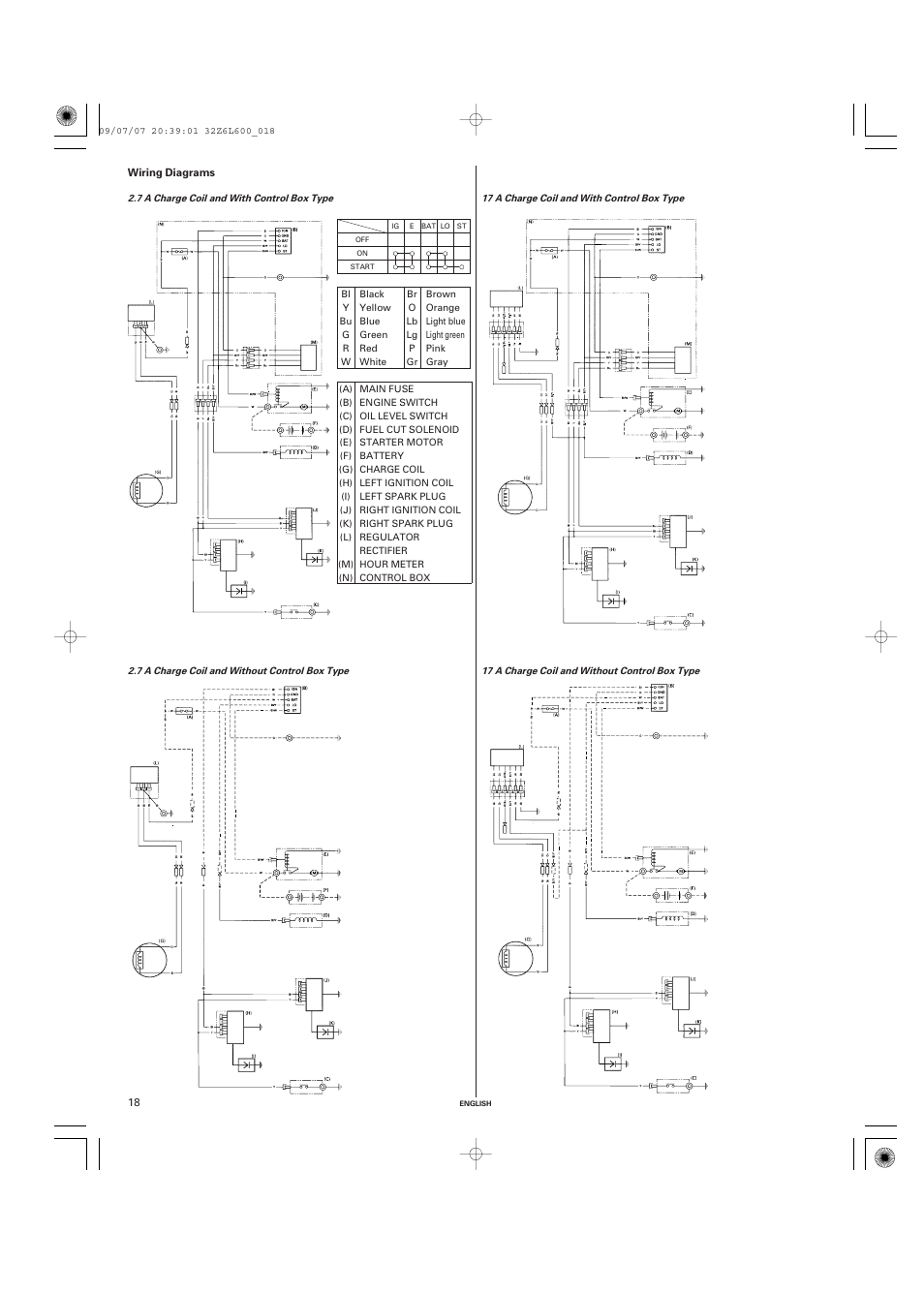 honda gxv390 wiring diagram