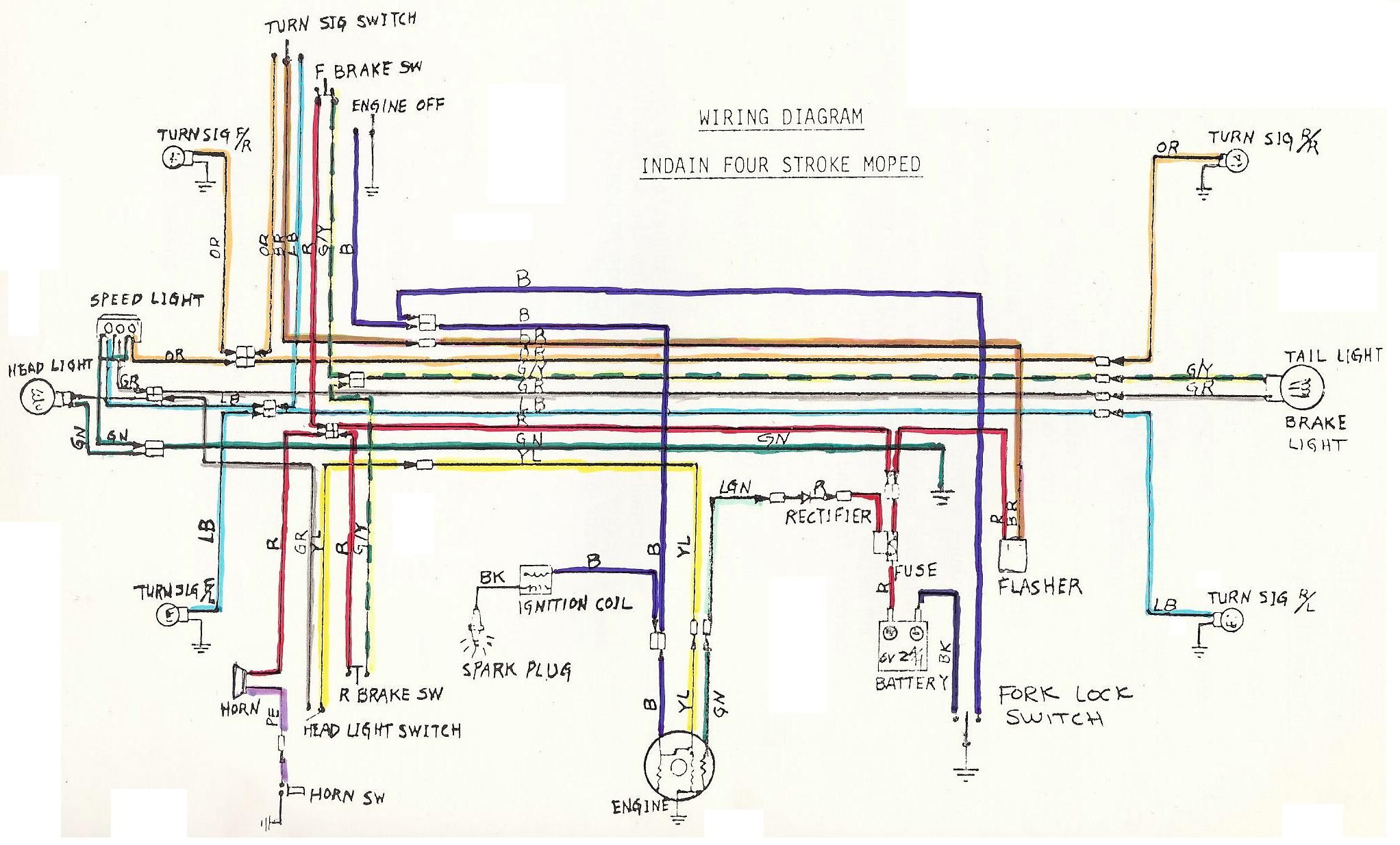 honda hobbit wiring diagram