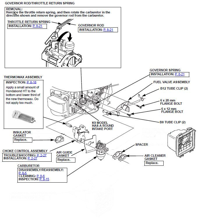 honda hrr216vka carburetor diagram