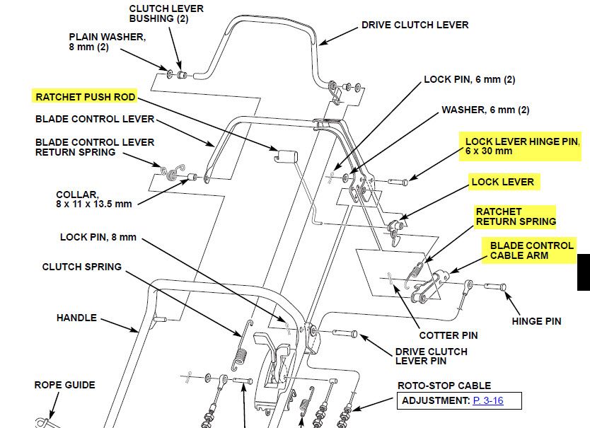 honda hrx217vka parts diagram