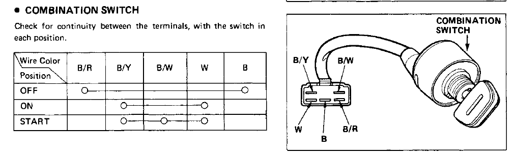 honda ht3813 wiring diagram