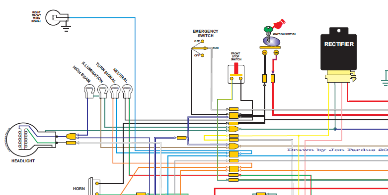 honda minimoto maxii wiring diagram