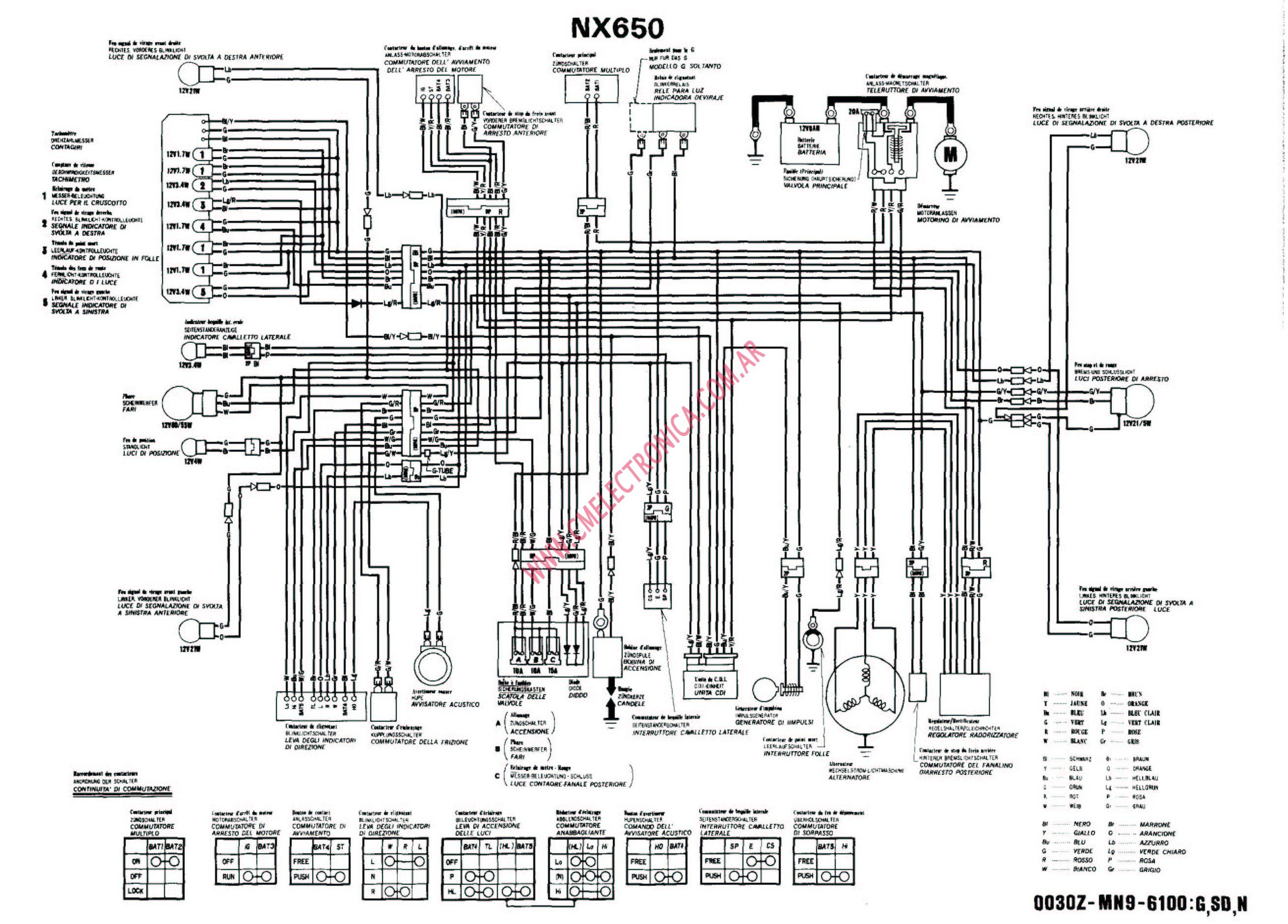 honda nx650 wiring diagram