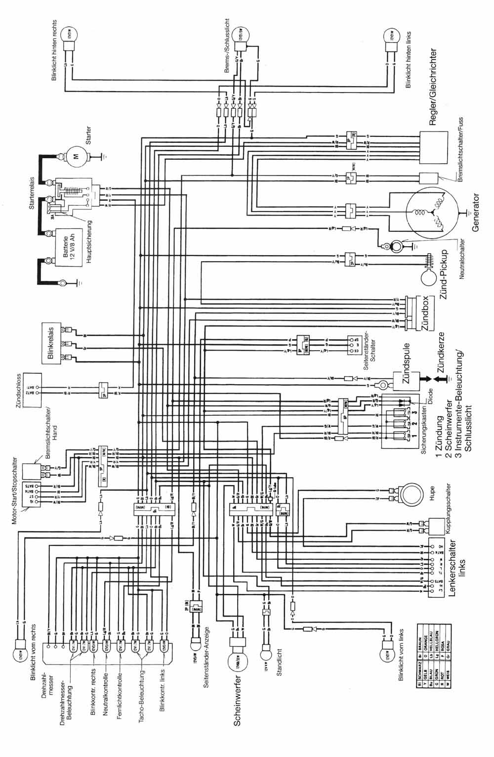 honda nx650 wiring diagram