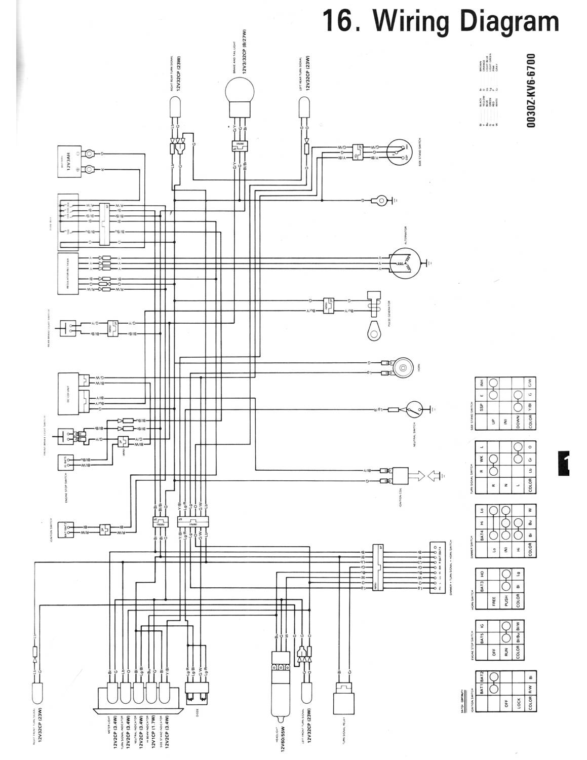 honda reflex scooter wiring diagram