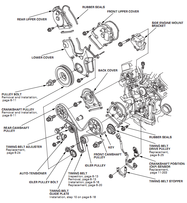 honda ridgeline serpentine belt diagram