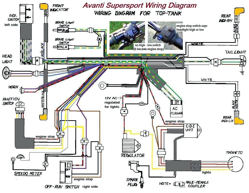 honda ruckus tail light wiring diagram