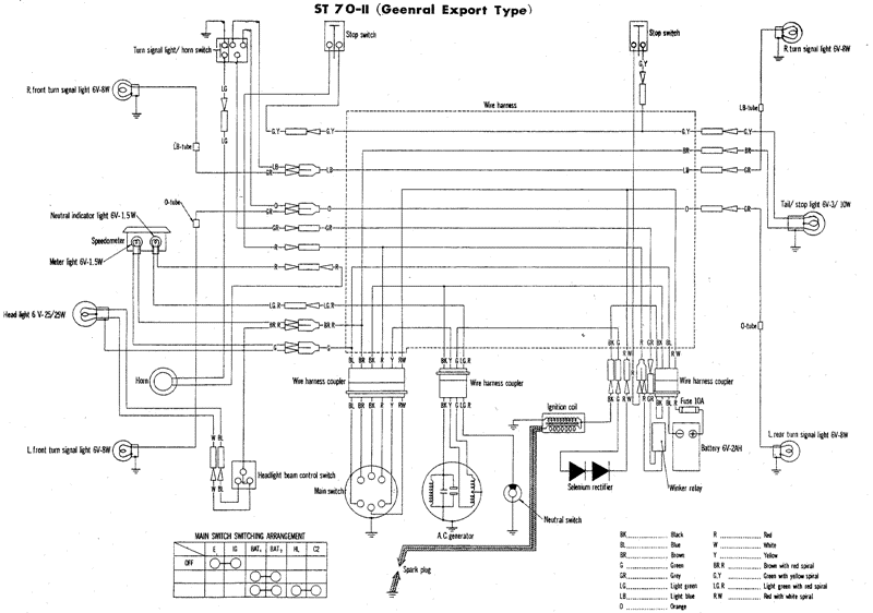 honda spree wiring diagram